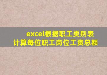 excel根据职工类别表计算每位职工岗位工资总额