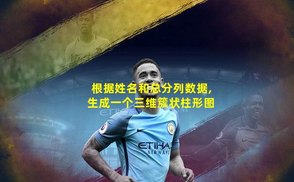 根据姓名和总分列数据,生成一个三维簇状柱形图