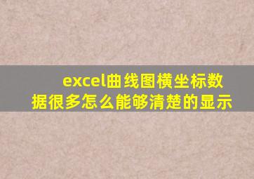 excel曲线图横坐标数据很多怎么能够清楚的显示